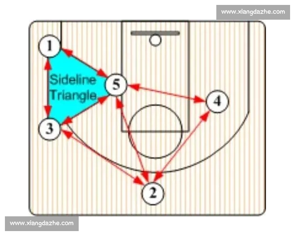 深入分析NBA比赛战术与球员表现 揭秘胜负背后的关键因素